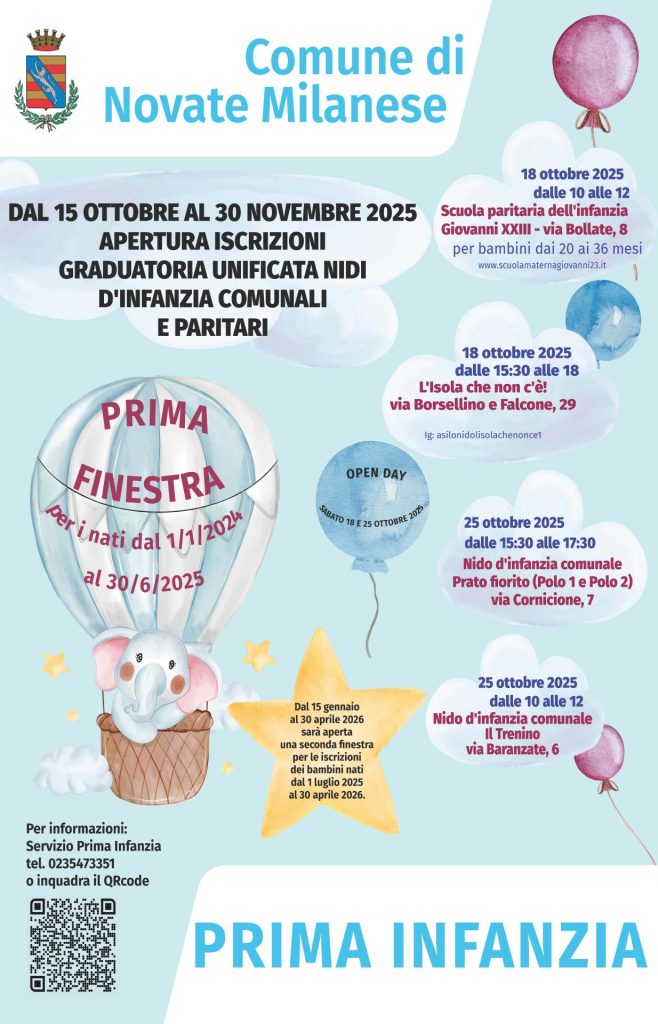 open day nidi novate