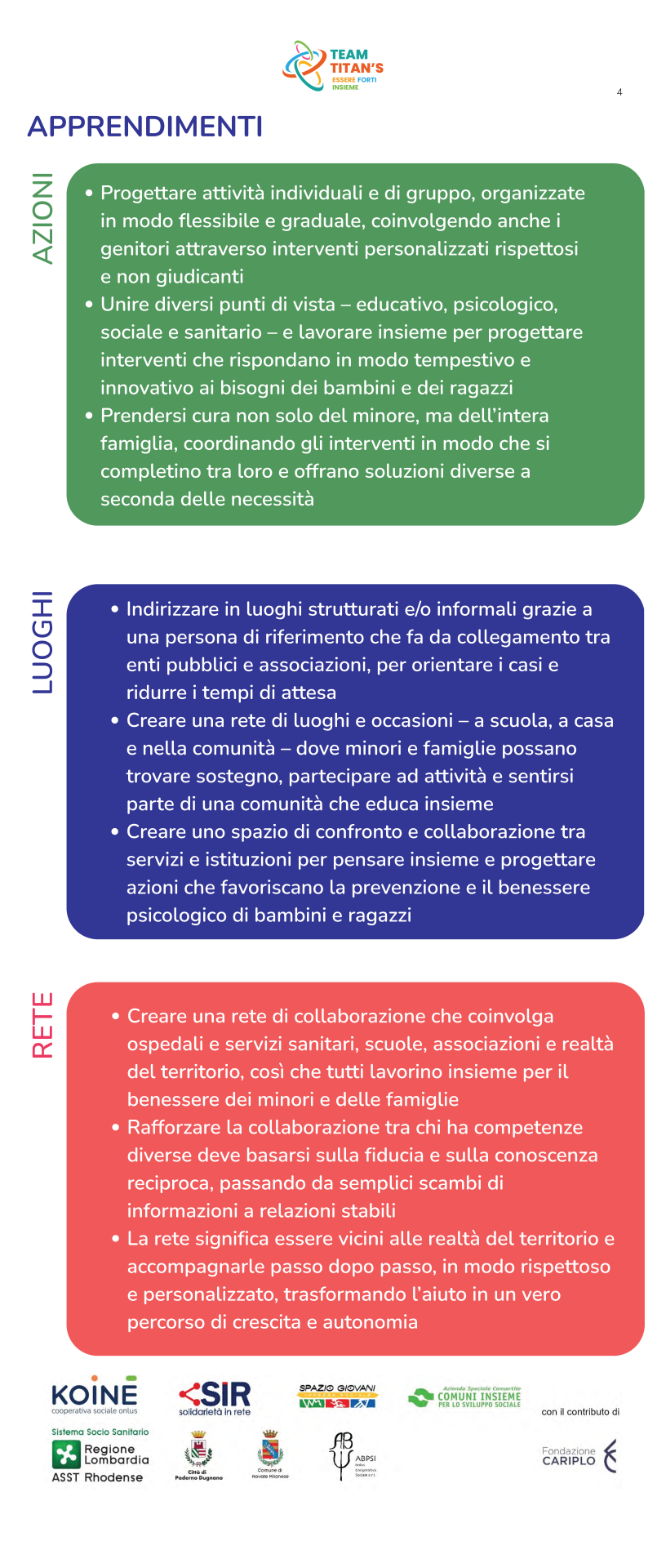 apprendimenti progetto titans